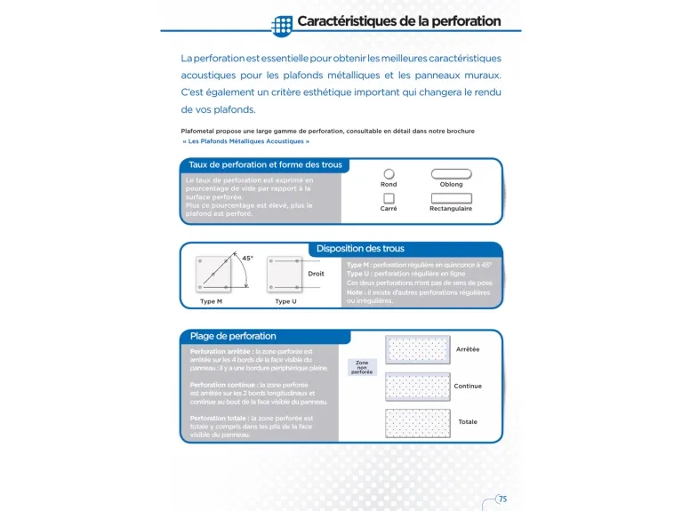Caractéristiques de la perforation documentation