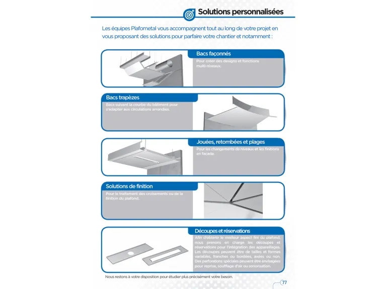 Solutions personnalisées documentation