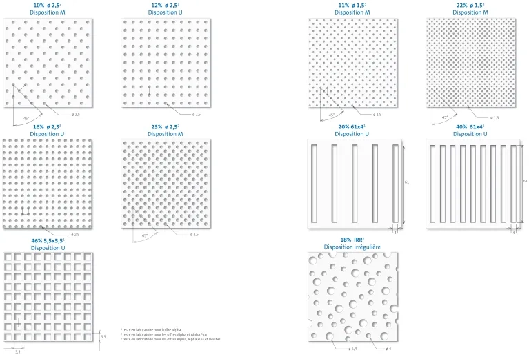 Perforations_Plafometal