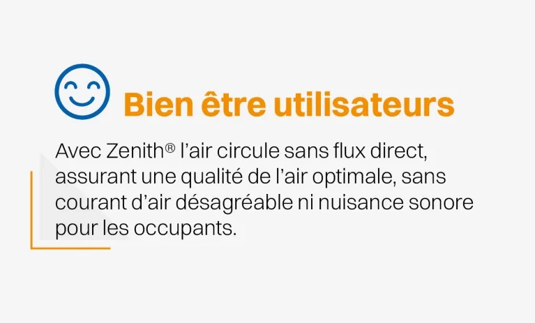 Bien être utilisateurs - PLAFOMETAL