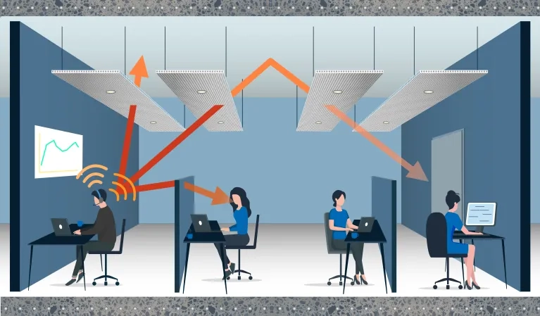 Schéma aire absorption acoustique équivalente Plafometal