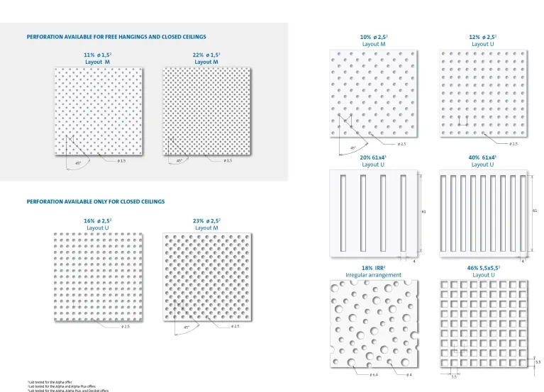 schema_perforation_en.jpg