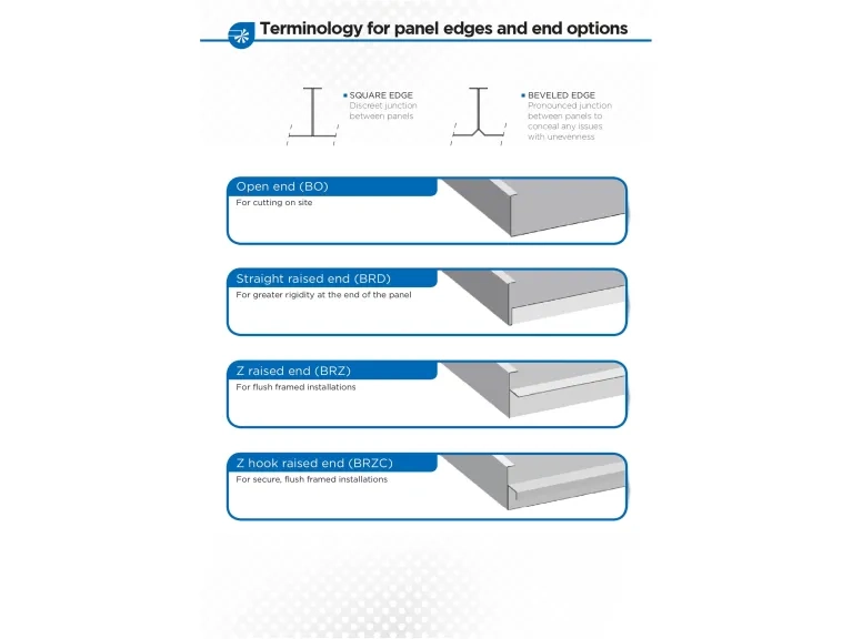 Terminology-PLAFOMETAL